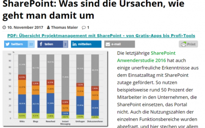 SharePoint360 – Mangelnde Nutzerakzeptanz bei SharePoint: Was sind die Ursachen, wie geht man damit um