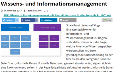 SharePoint360 – Übersicht: Die 8 Top-SharePoint-Tools für Wissens- und Informationsmanagement