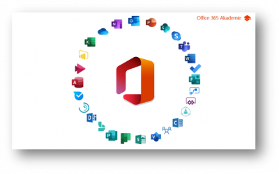 Ein Tag mit Microsoft 365