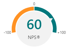 nps (2)