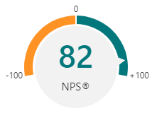 nps (4)
