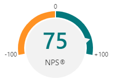 nps (5)