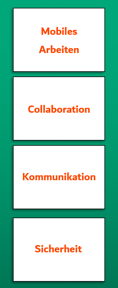 Grafik Blogartikel