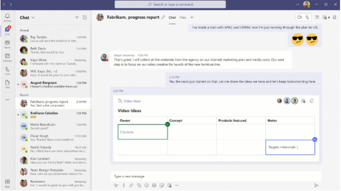 Microsoft Teams Highlights