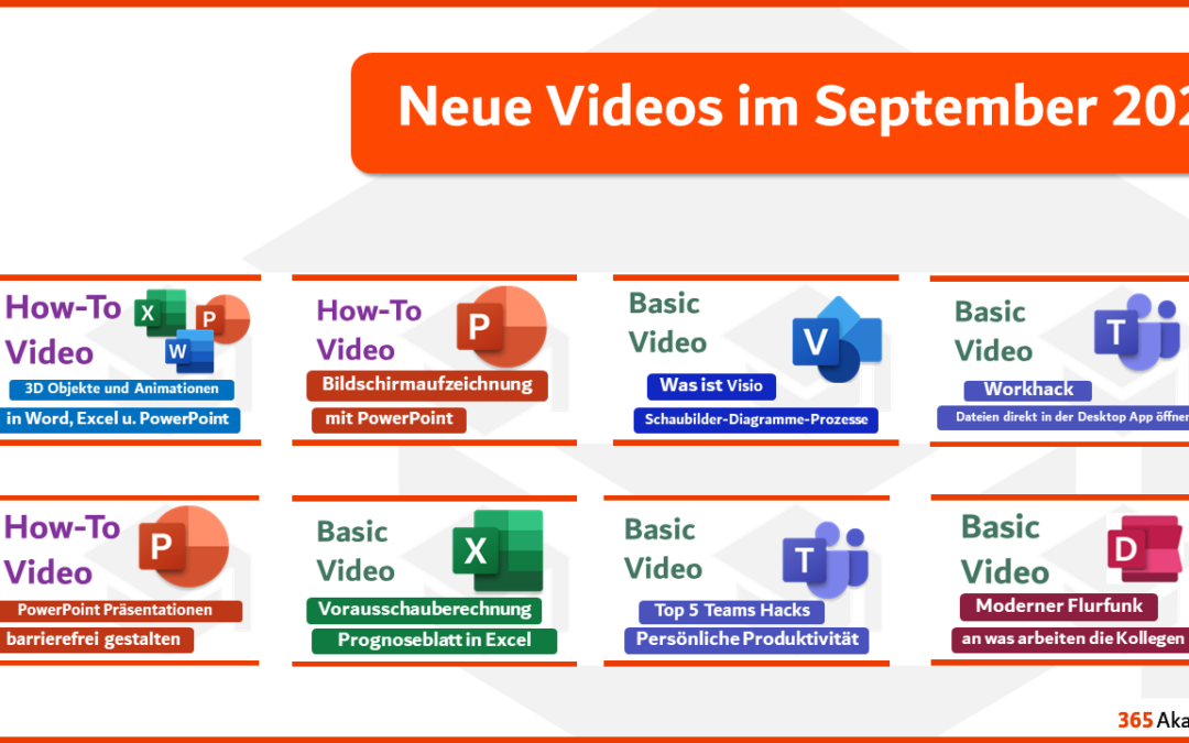 Entdecke unsere neuen Videos 🔍🎬 – September 2021