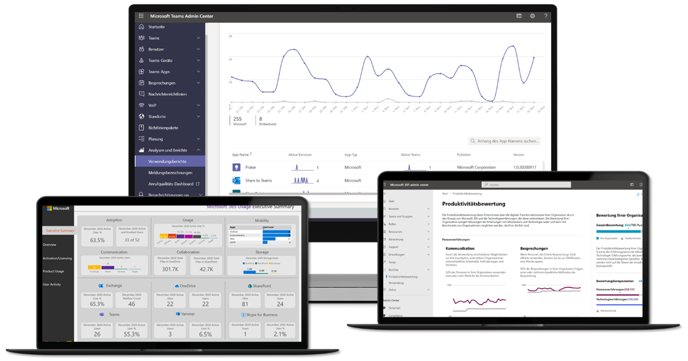 Microsoft Admin Center – Verwendungsberichte