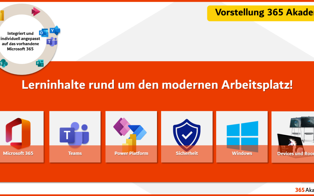 Kurzvorstellung: Das macht die 365 Akademie