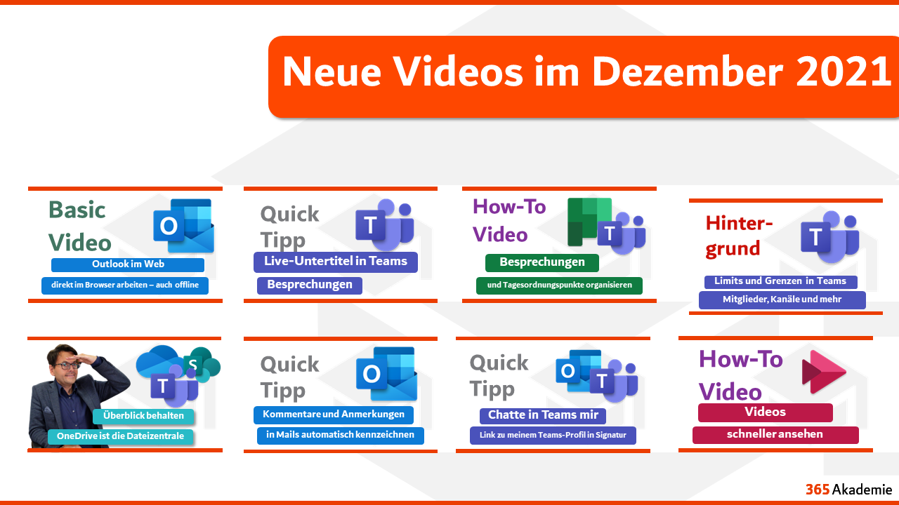 Neue Videos Dezember