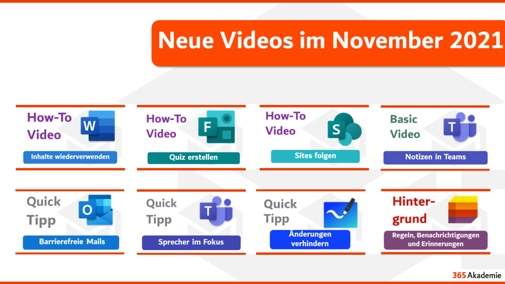 Neue Videos im November