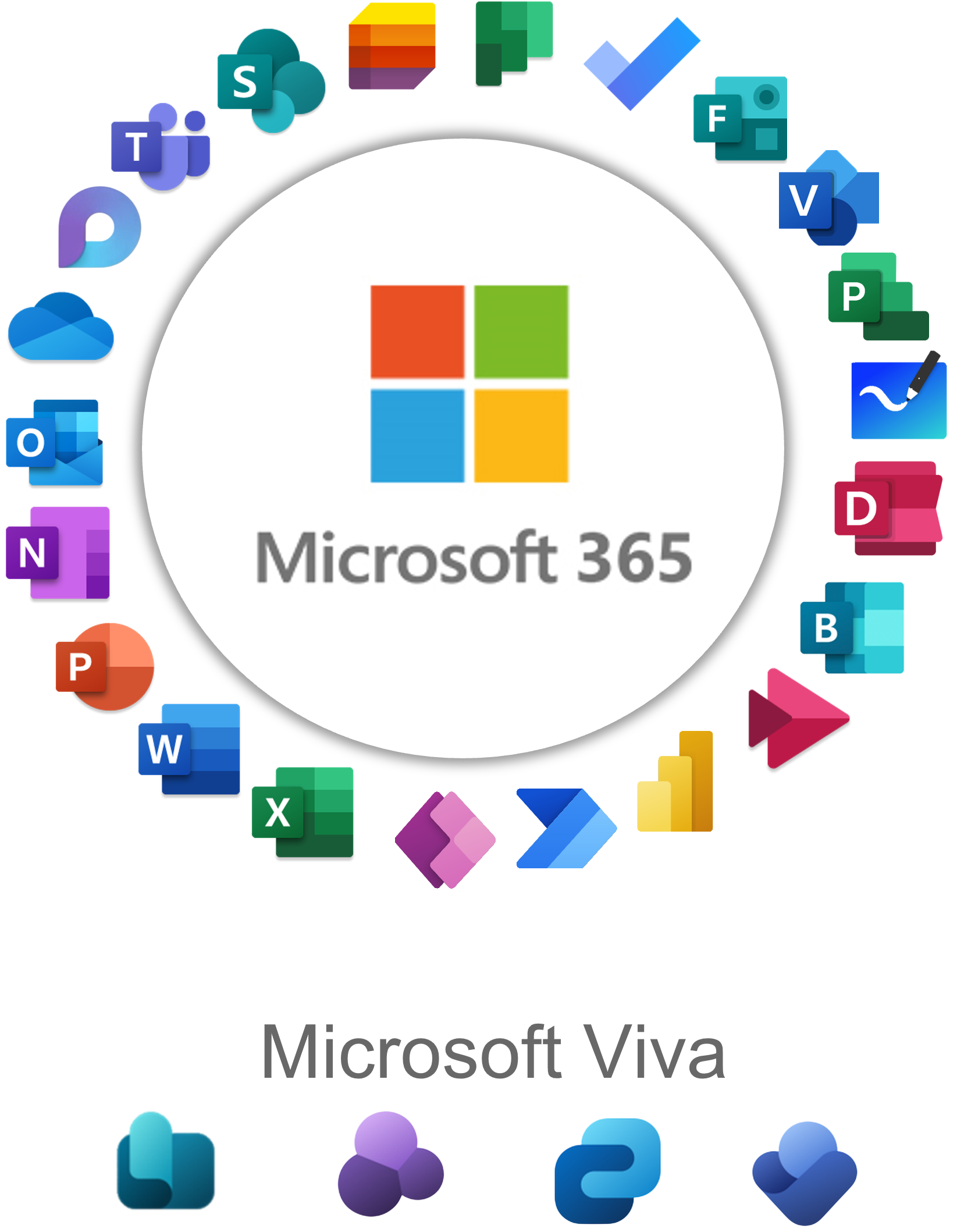 M365-PowerPlatform-Viva M365-PowerPlatform-Viva