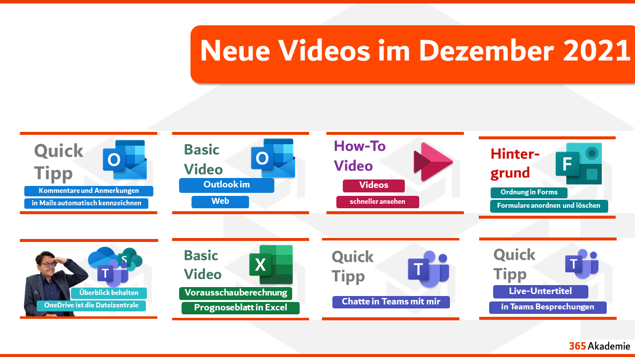 Neue Videos Dezember