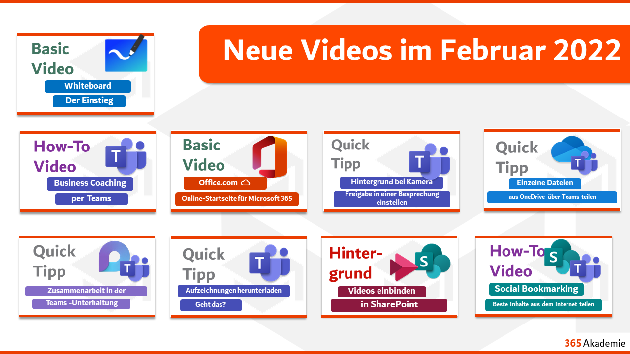 Neue Videos Februar