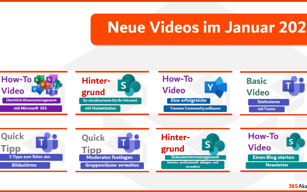 Entdecke unsere neuen Videos 🔍🎬 – Januar 2022