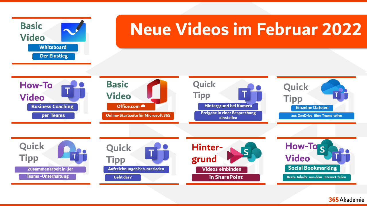 Entdecke unsere neuen Videos 🔍🎬 - Februar 2022 Beitragsbild