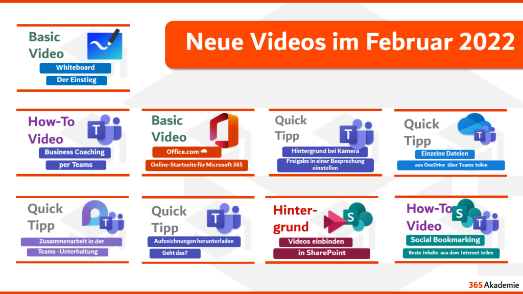 Entdecke unsere neuen Videos 🔍🎬 - Februar 2022 Beitragsbild