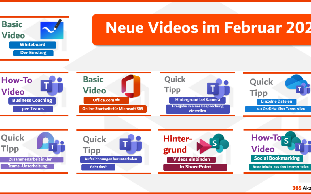 Entdecke unsere neuen Videos 🔍🎬 – Februar 2022