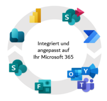 Kreis-Integriert-und-Angepasst-auf-Ihr-Microsoft-365 Kreis Integriert und Angepasst auf Ihr Microsoft 365