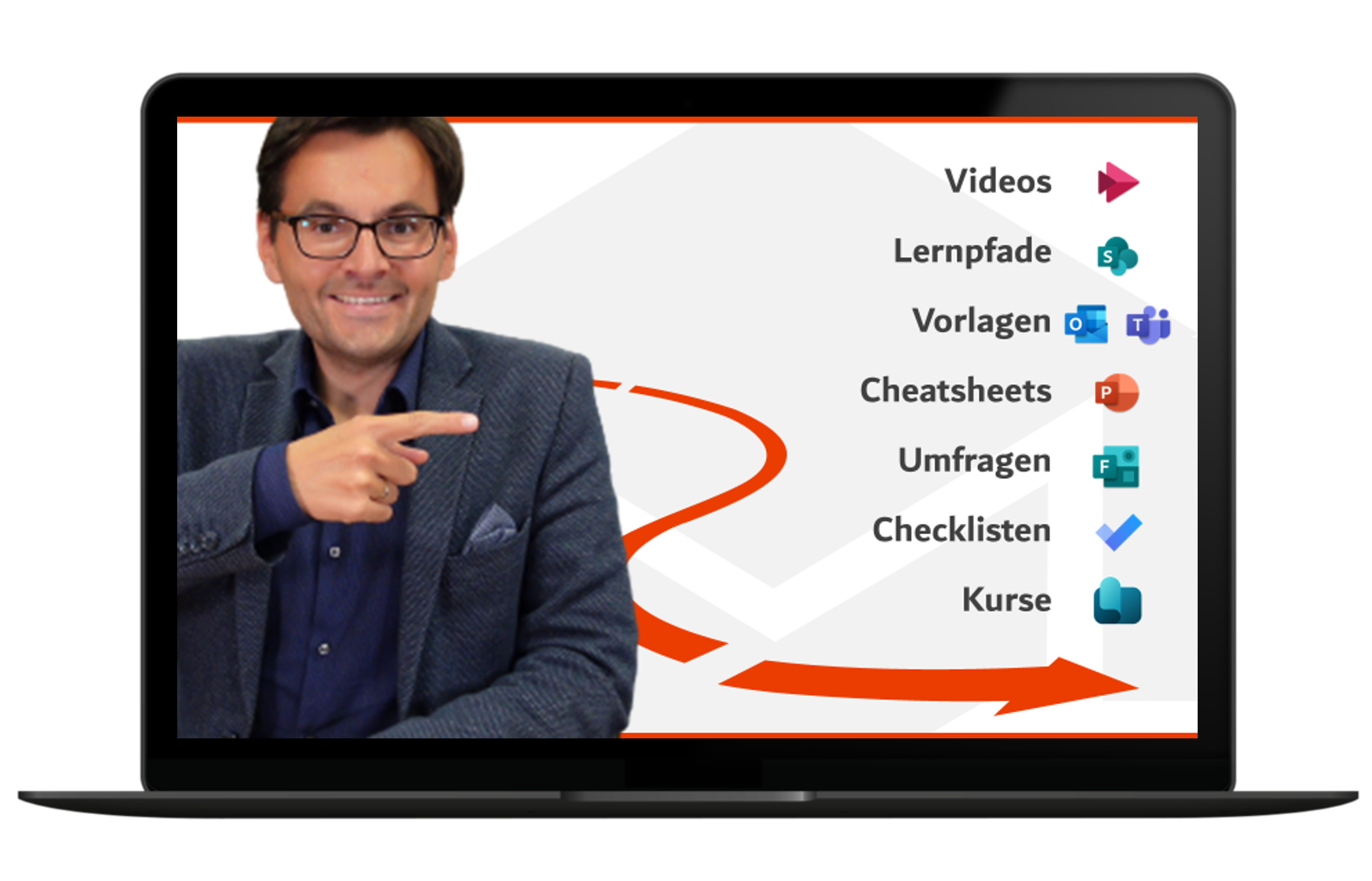 Change to Modern Work Paket