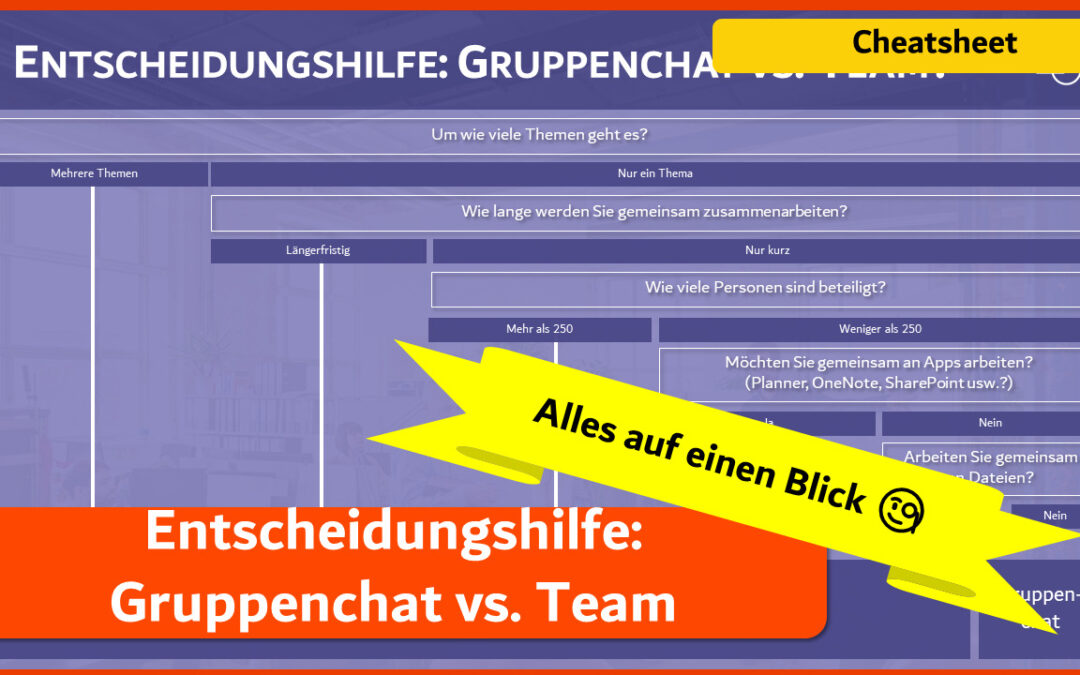 Entscheidungshilfe: Gruppenchat vs. Team?