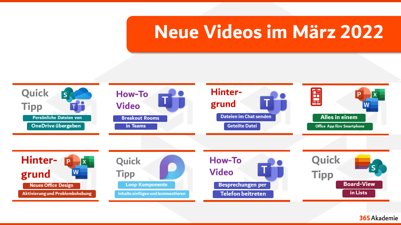 Neue Videos im März 2022