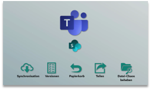 Dateiablage in Teams