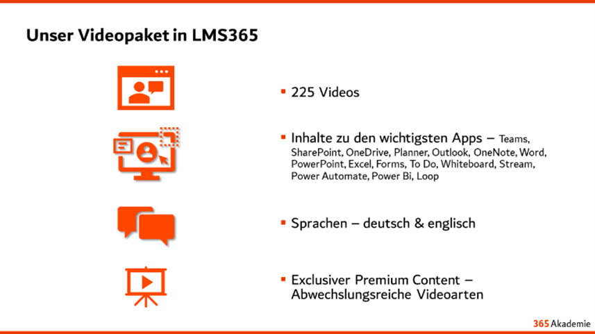 Unser Videopaket in LMS365