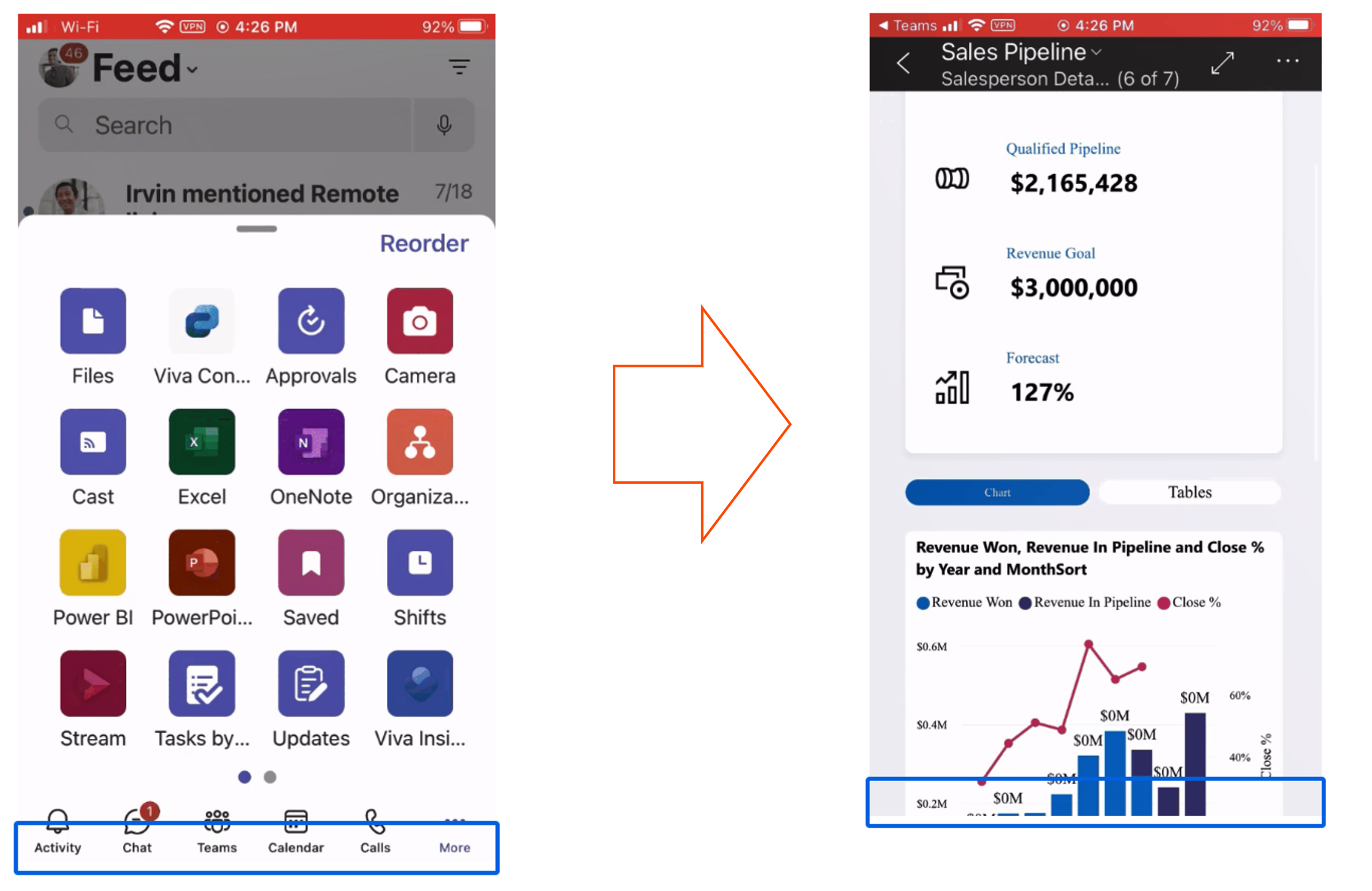 Power Bi in Teams mobile App