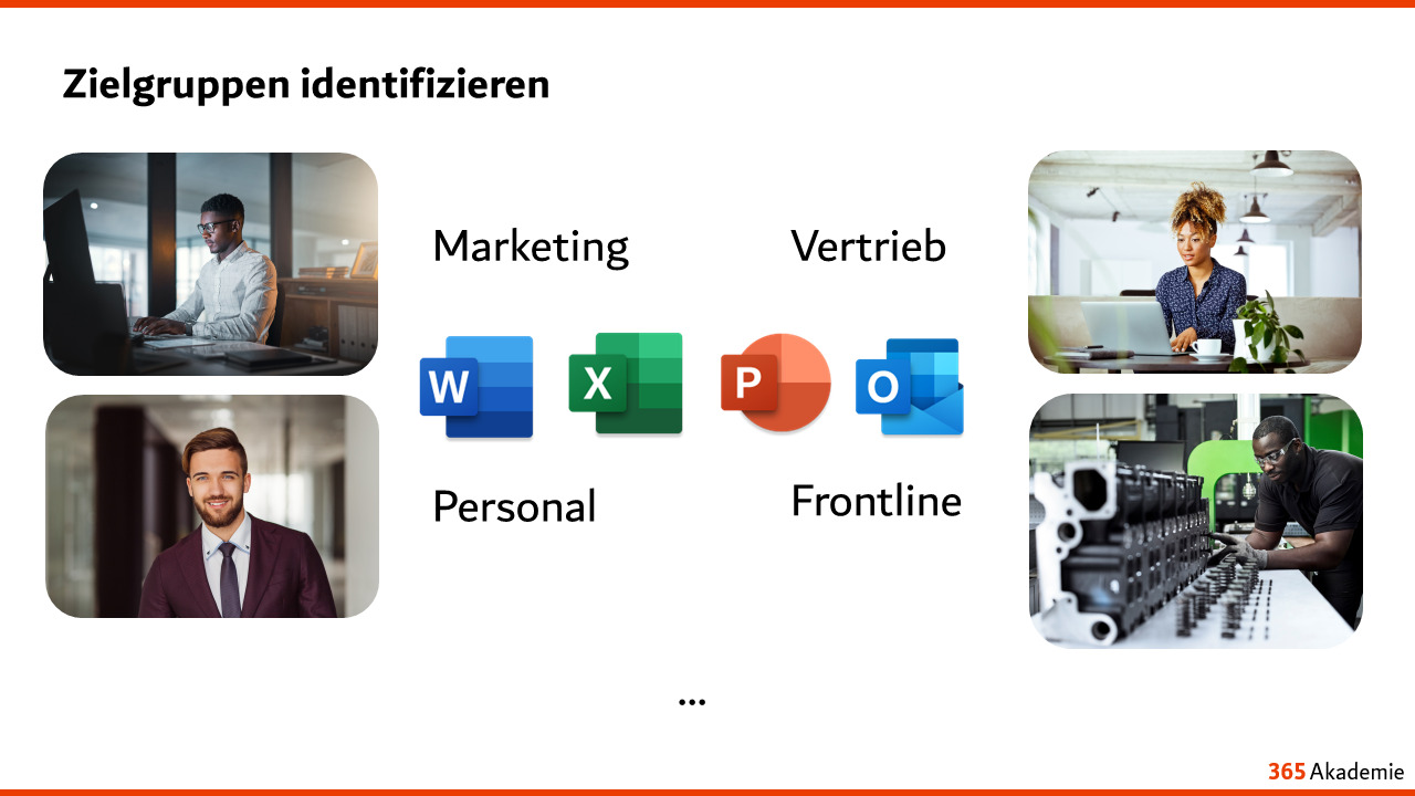 Zielgruppen identifizieren Apps