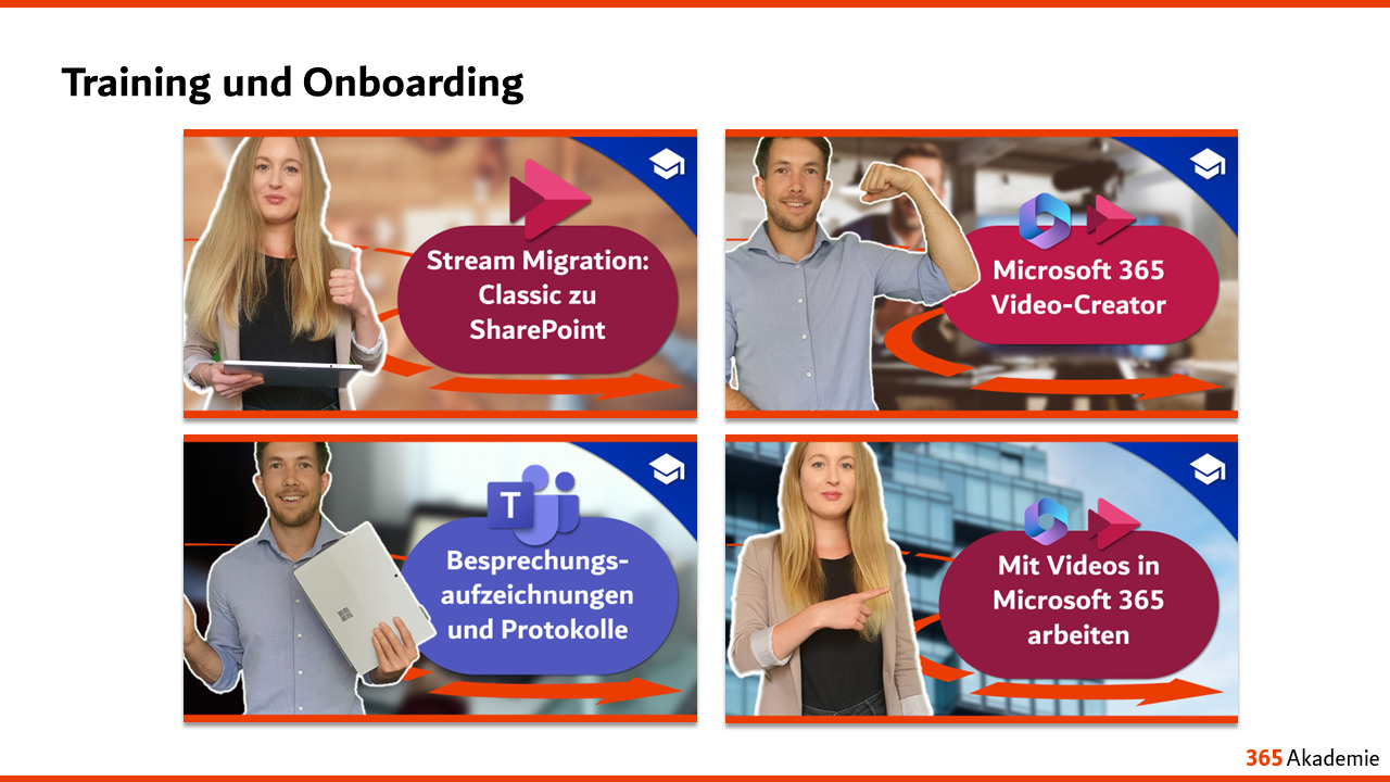 Training und Onboarding