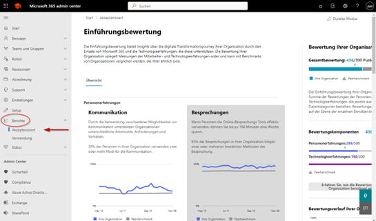 Einführungsbewertung