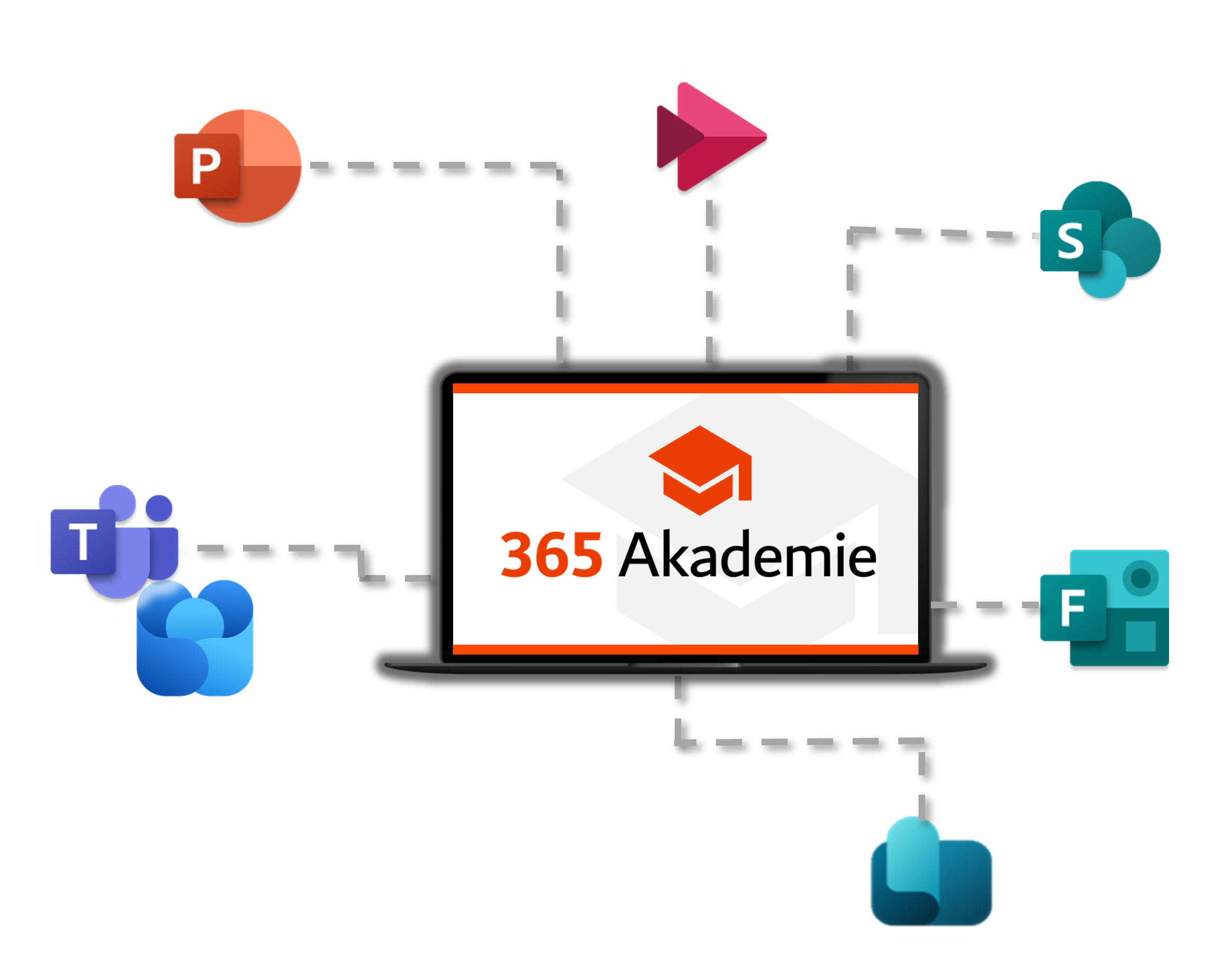 365 Akademi 365 Akademie