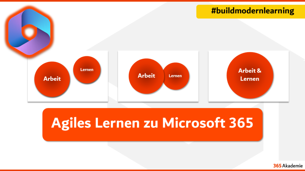 Agiles Lernen zu Microsoft 365