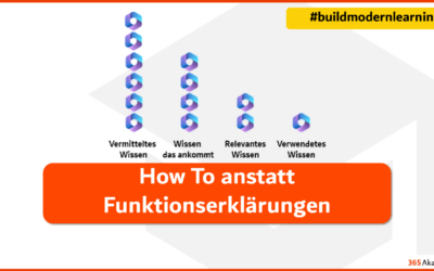 How To anstatt Funktionserklärungen