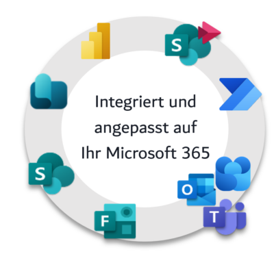 Kreis-Integriert-und-Angepasst-auf-Ihr-Microsoft-365 Integriert und