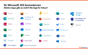 M365 Apps kennenlernen