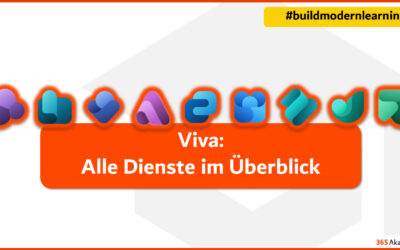 Employee Experience: Der Viva-Überblick