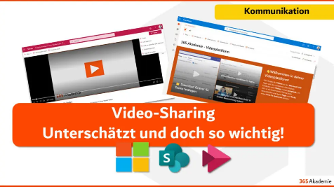 Beitragsbild Video-Sharing - Unterschätzt und doch so wichtig