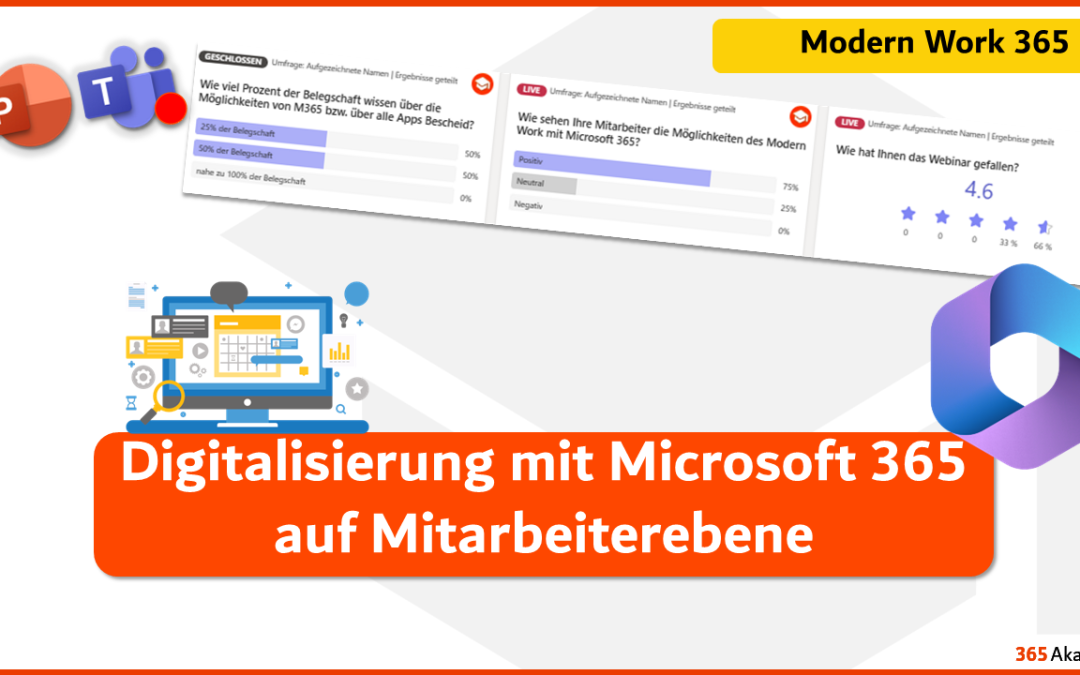 Der digitale Wandel: Starten Sie Ihre Reise mit Microsoft 365