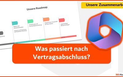 Wie läuft eine Zusammenarbeit nach Vertragsabschluss ab?