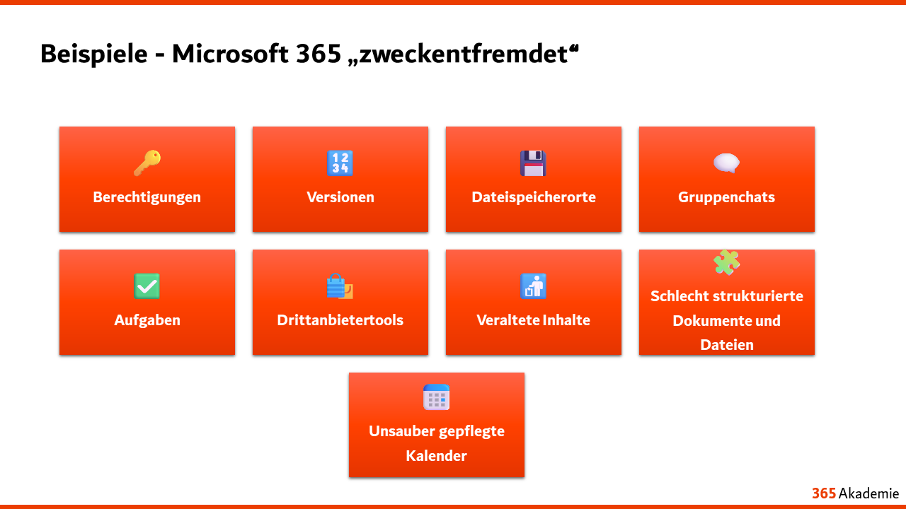 Beispiele - Microsoft 365 „zweckentfremdet“