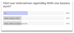 Bild Umfrage regelmäßige Durchführung