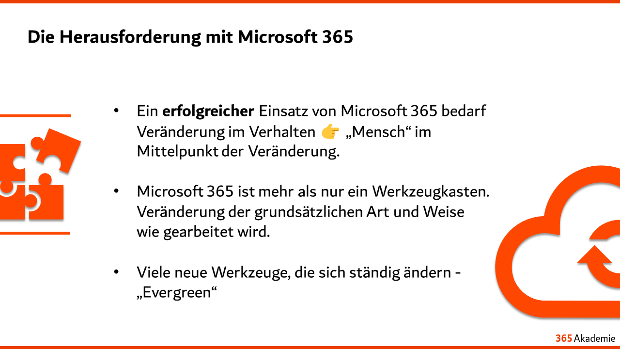 Die Herausforderung mit Microsoft 365