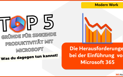 Die Top 5 Gründe für sinkende Produktivität mit Microsoft 365 und wie Sie diese effektiv beheben können