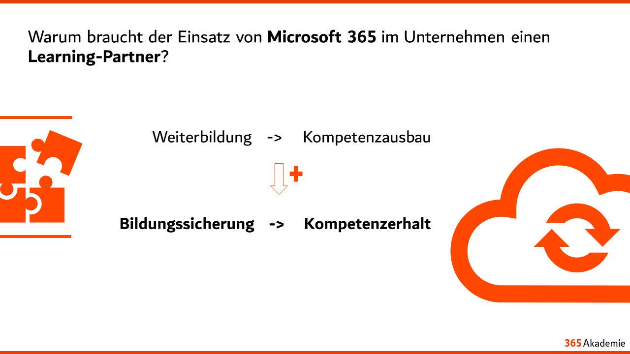 Warum braucht der Einsatz von Microsoft 365 im Unternehmen einen Learning-Partner