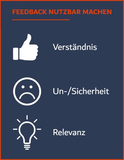 Feedback nutzbar machen